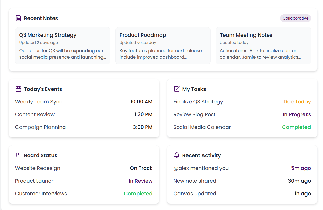The Proddy dashboard bringing messaging, tasks and calendar into one view